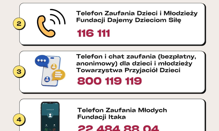 Anonimowe Telefony Zaufania