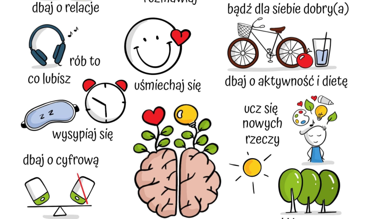 10.10 - Światowy Dzień Zdrowia Psychicznego