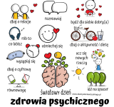 10.10 - Światowy Dzień Zdrowia Psychicznego