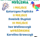 Wyniki szkolnego konkursu 