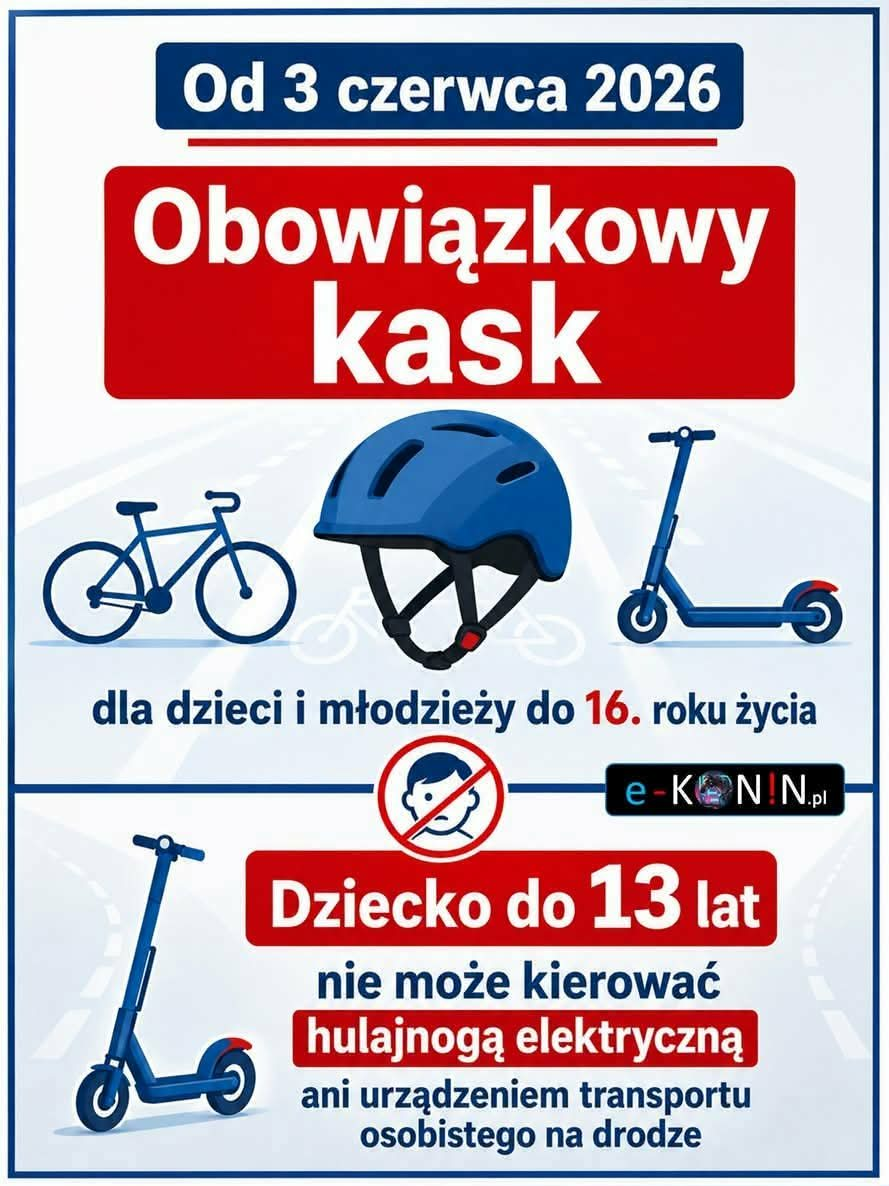 Od 3 czerwca 2026 r. wchodzą w życie nowe przepisy dotyczące bezpieczeństwa dzieci i młodzieży na drogach