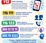 Numery alarmowe w sytuacji kryzysowej